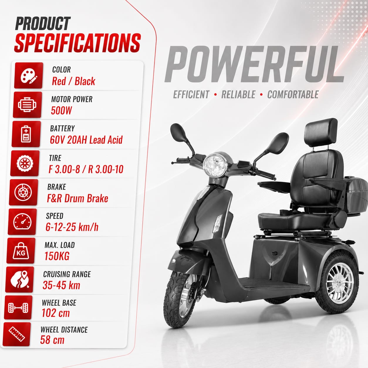 AFD2D-3L Three-Wheel Mobility Scooter