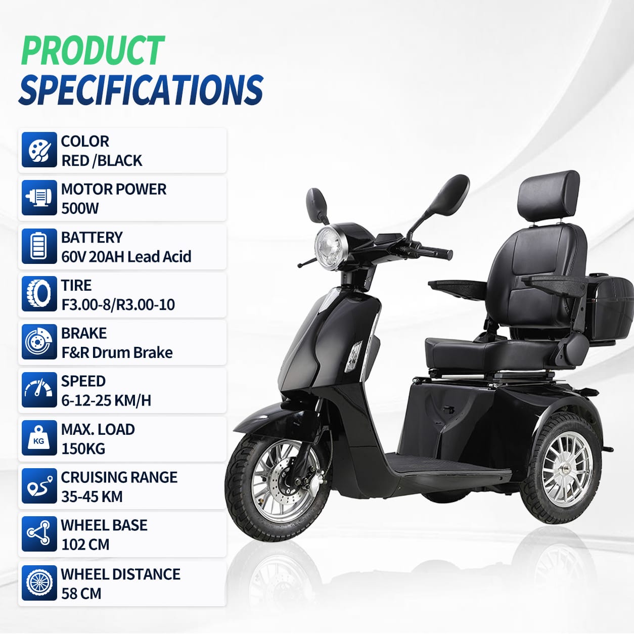 3-Wheel Agile